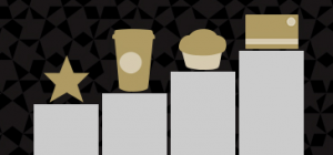 starbucks rewards program