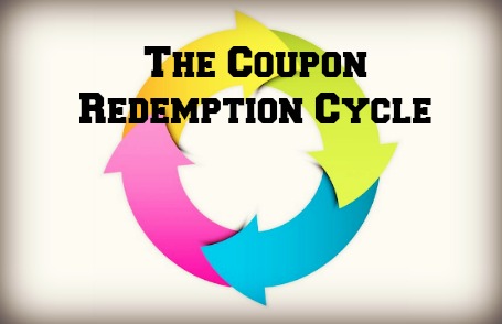 Understanding the Coupon Redemption Cycle : aka how the store gets their money back