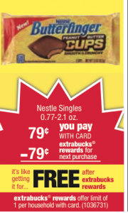 Free Nestle Candy at CVS