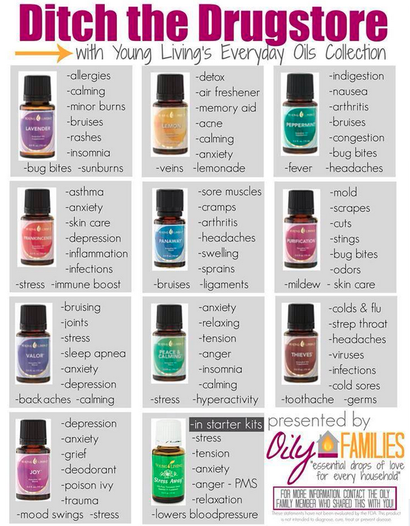 Young Living Oil Uses