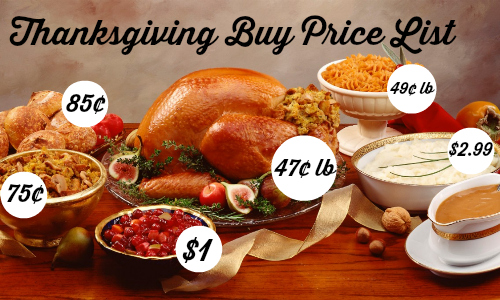 thanksgiving buy price list