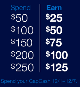 gap cash