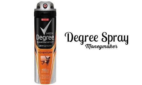 degree spray moneymaker