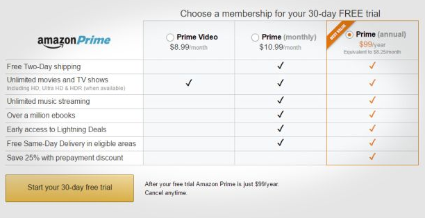 Prime membership benefits and discounted options