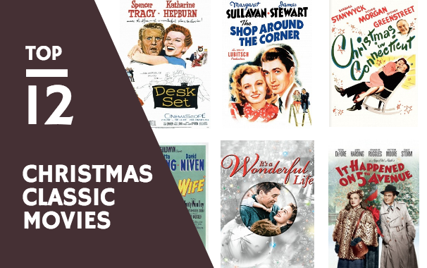 Get in the Christmas spirit with these top 12 Christmas Classic Movies