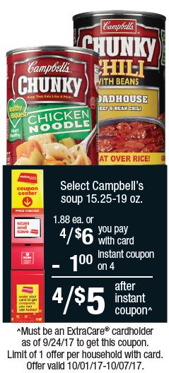 campbell-s-coupon-makes-chunky-soup-1-per-can-southern-savers