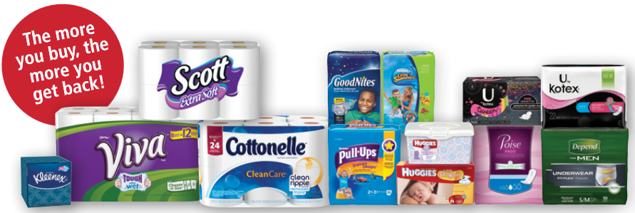 kimberly-clark-rebate-5-off-25-purchase-southern-savers