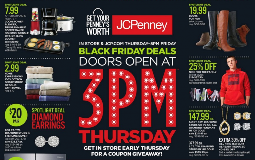 Jcp Mail In Rebate