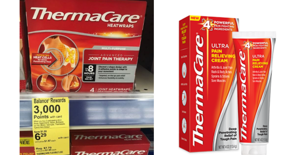 Free ThermaCare Heat Wraps & 59¢ Pain Relief Cream Southern Savers