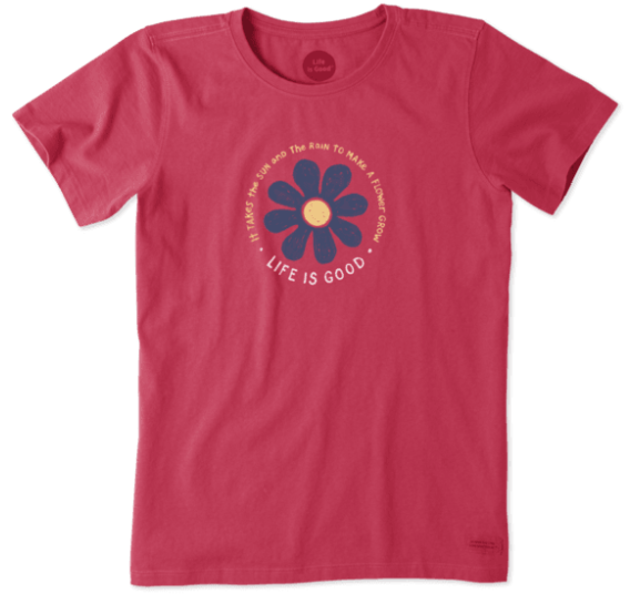 Extra 20 Off Life is Good Clearance Southern Savers