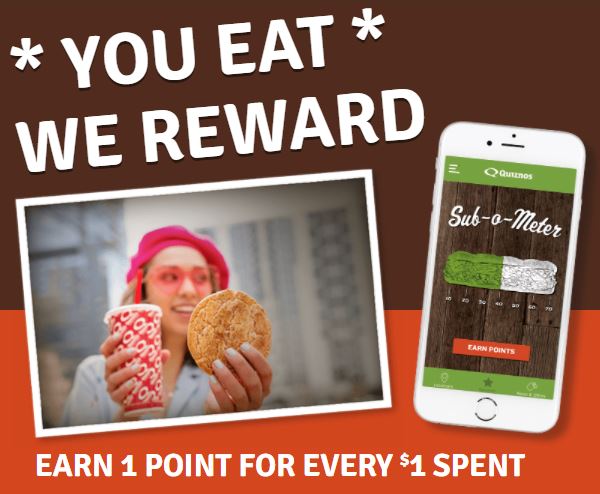 Subway Coupon Code BOGO Footlong Subs :: Southern Savers