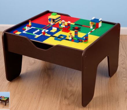 activity table