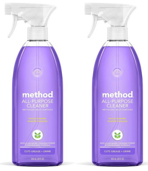method